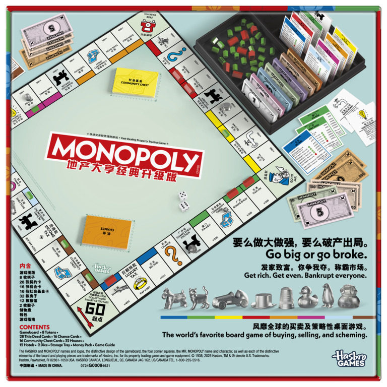 Oryginalna gra planszowa Hasbr – Hasbro Game Monopoly recenzja i cena