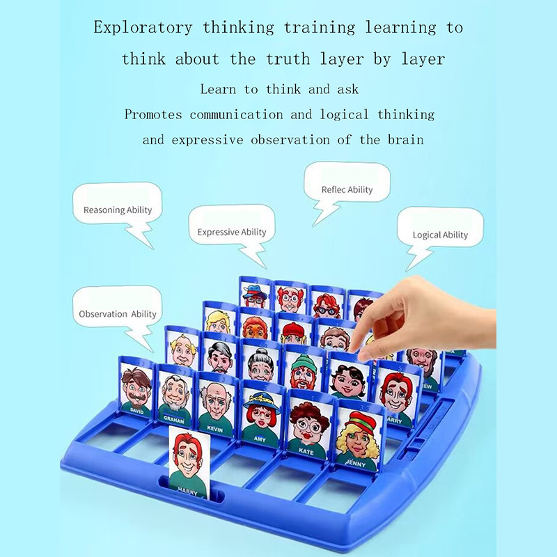 Zgadnij, kim jestem - gra plan – Board Game Guess Who recenzja i cena