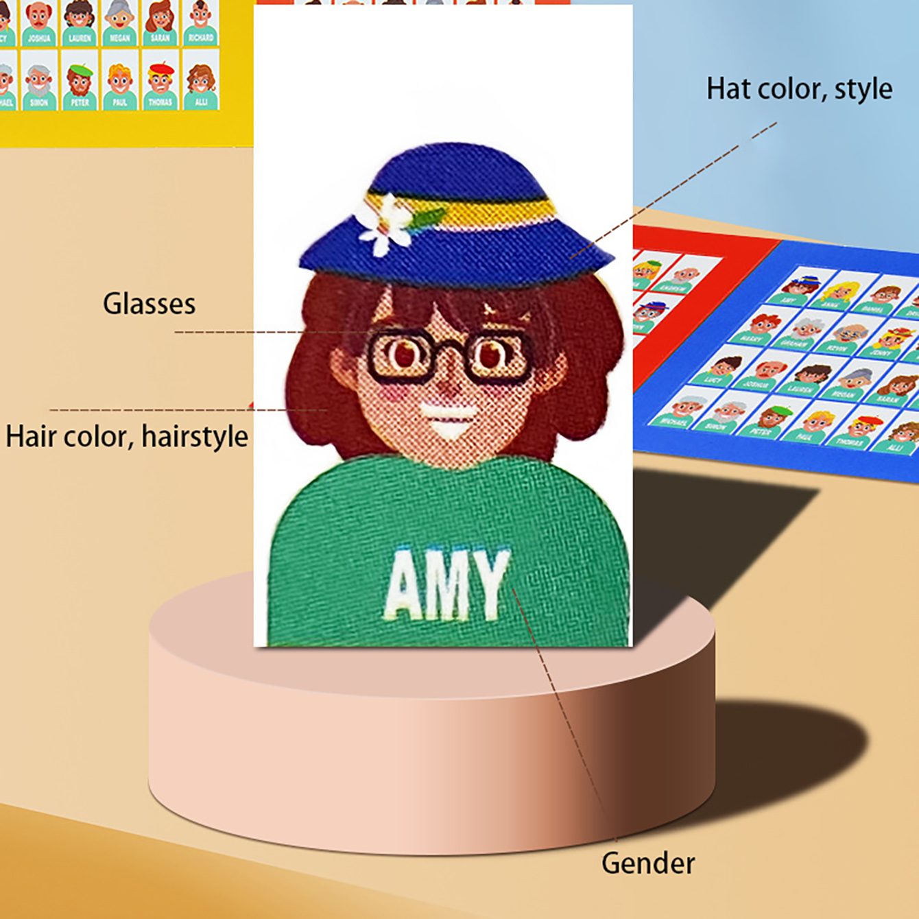 Zgadnij rodzinę Gra planszowa  – Board Game Guess Who recenzja i cena