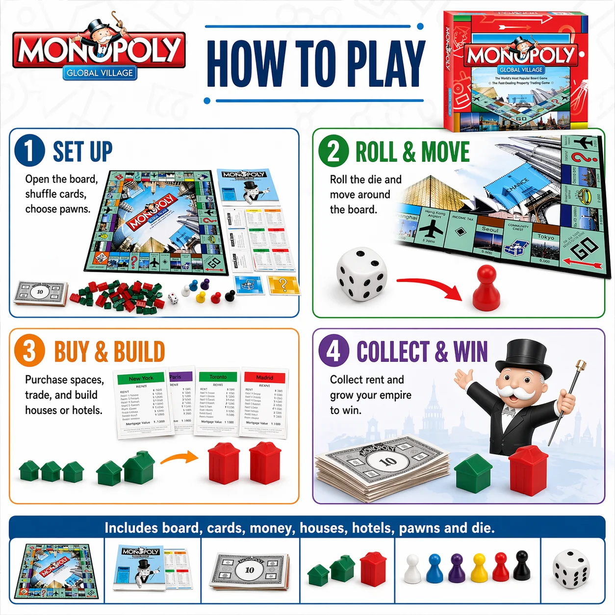 Premium MONOPOLY GLOBAL VILLAG – Hasbro Game Monopoly recenzja i cena