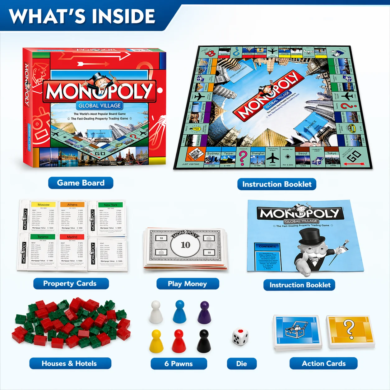 Premium MONOPOLY GLOBAL VILLAG – Hasbro Game Monopoly recenzja i cena
